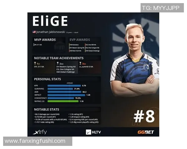 CSGO配合排行榜V5荣登第八名展现团队默契与实力