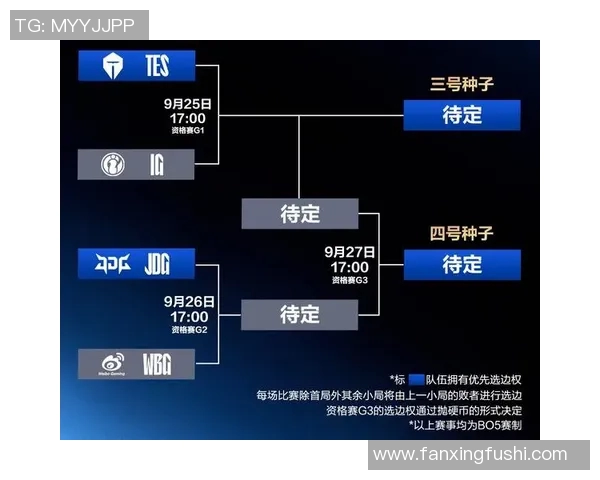 S15LOL赛季IG战队实力表现全面分析与比分数据解读