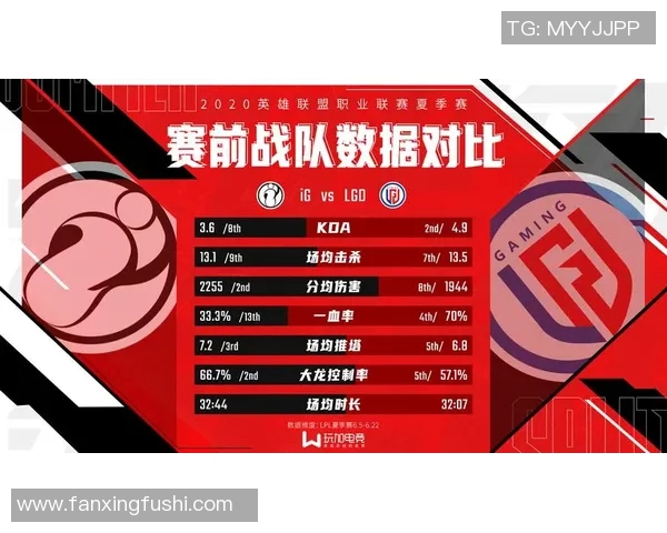电竞实时数据深度解析IG战队包夹战术背后的策略与执行