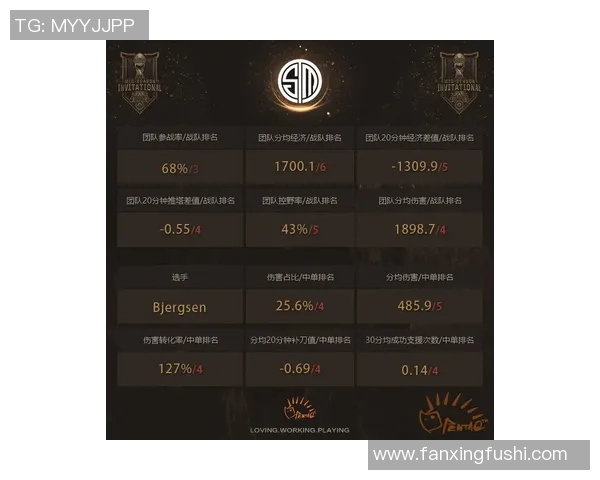 电竞实时数据揭晓CSGO心理素质排名EDG强势领跑前十实时数据