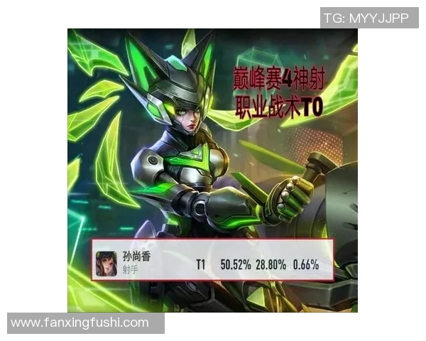 电竞新闻王者荣耀实力排行榜更新IG战队稳居第六名展现强劲实力